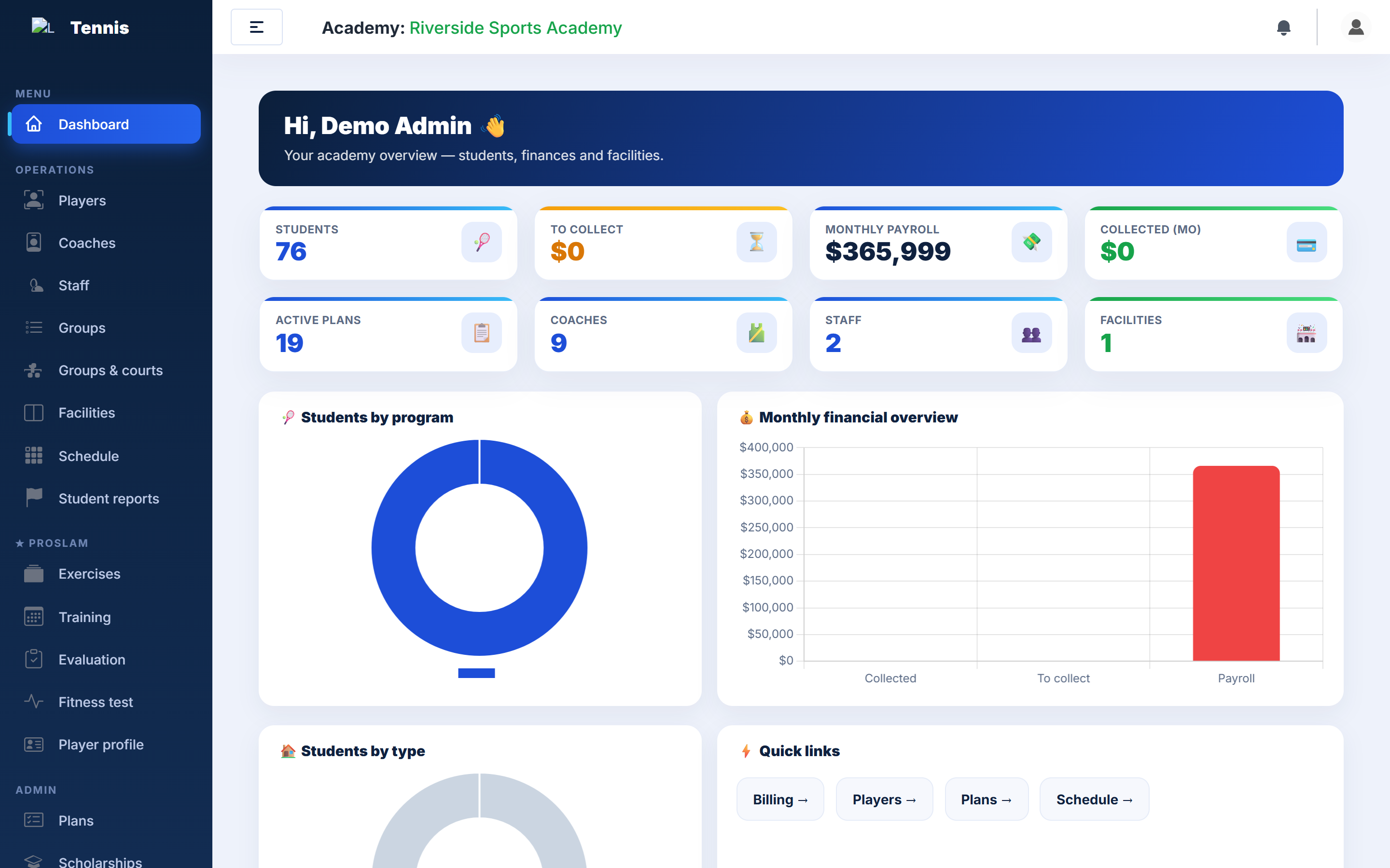 Klaseo dashboard