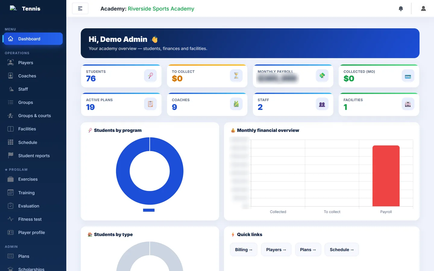 Klaseo dashboard