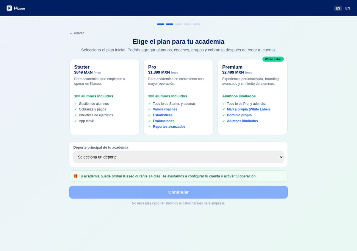 Cuando una clase cambia, la academia necesita tener todo a la vista
